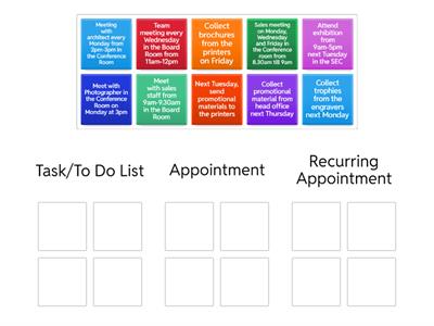 E-diary - Task, Appointment or Recurring Appointment?
