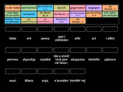 A2 L6 a Deutsch - Albanisch