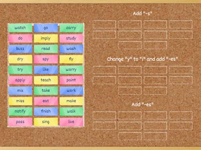 Spelling rules - third person singular present simple 