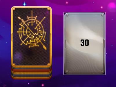 S3 Les CHEFS (0 à 100)