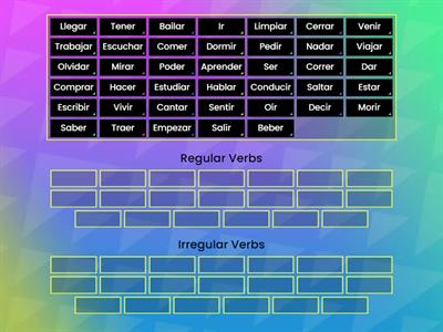 Regular and Irregular Verbs Spanish Present