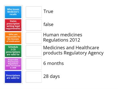 Dispensing - match it up