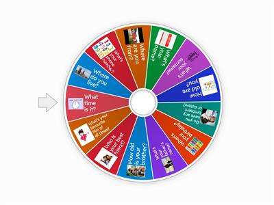 A0 A1+ - Basic questions 