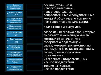 Русский язык. 2 класс. Часть 2.