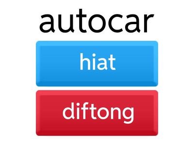 Hiat sau Diftong