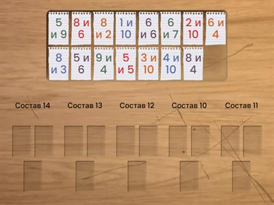 Состав чисел