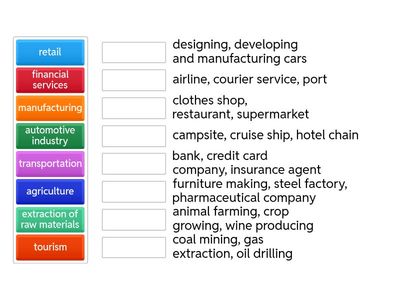 Business Partner B1 2.1 - Industries