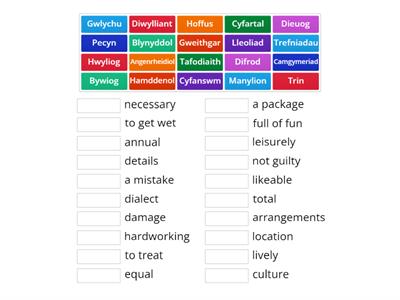 Geirfa Canolradd Uned 12 - 13