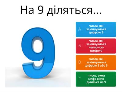 5 клас НУШ  Ознаки подільності на 2, 3, 5, 9, 10. кратні та дільники