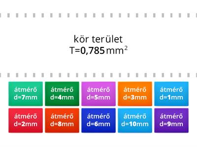 Kör: terület/átmérő (párosító)