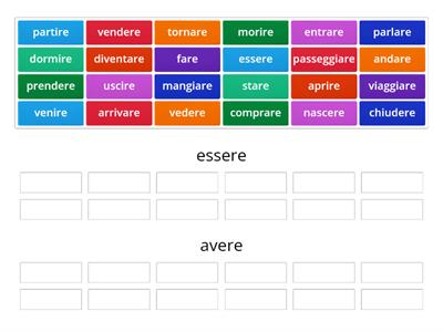 Passato prossimo. I verbi ausiliari (senza riflessivi)