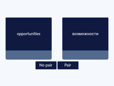 Место иностранного языка в повседневной жизни и профессиональной деятельности в современном мире