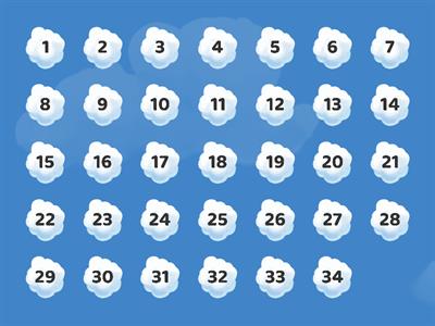 Hallowell Size of the Problem