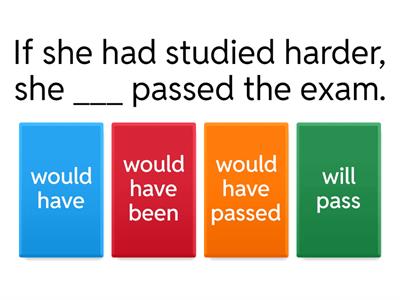 Unit 8 Third Conditional