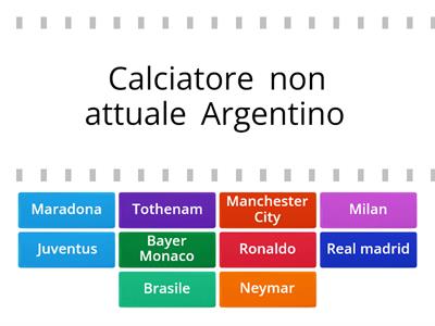 quiz sul calcio