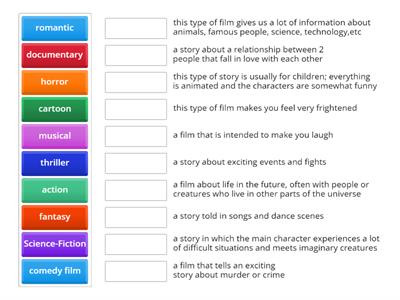 Types of films