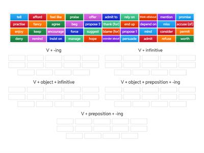 Verb patterns