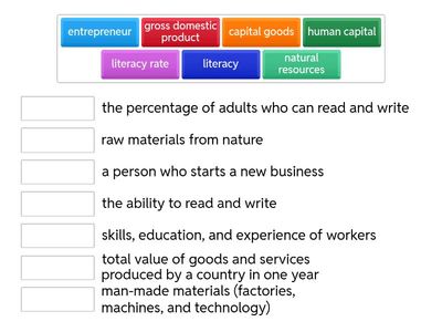 Factors of Economic Growth
