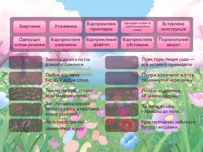 Просте ускладнене речення (9 клас)