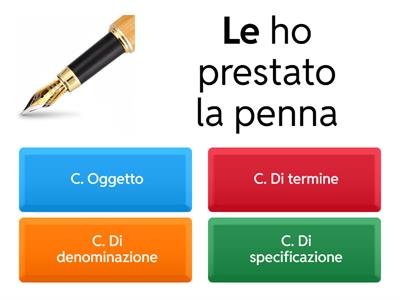 Complemento di termine, oggetto, di specificazione o di denominazione?