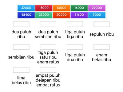 Indonesian numbers. 
