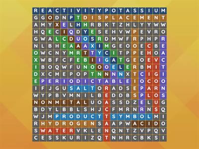 6.2 Metals & Non-metals