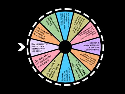 Случайное колесо/Астрономия