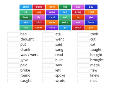 IRREGULAR VERBS כיתה ח