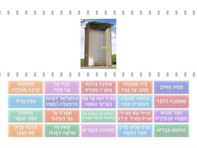 Perek 1 All MIshnayos Pictures
