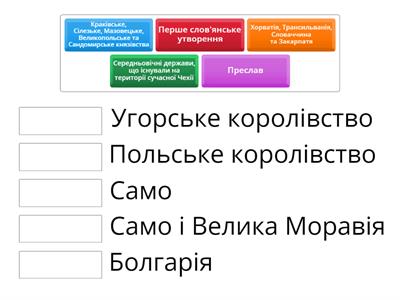 Держави Центральної Європи