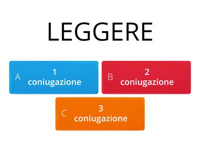 LE TRE CONIUGAZIONI