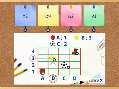 Reticolo e coordinate