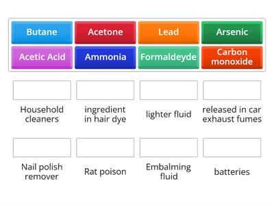 What's in a cigarette?