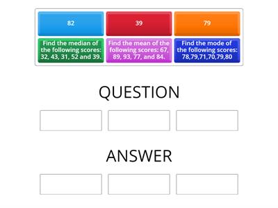 DEVELOPING MASTERY FOR MEASURES OF CENTRAL TENDENCY OF UNGROUPED DATA