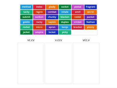 2 syllable sort  -  vc.cv,  v.ccv,  vcc.v