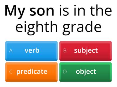 English Grammar - components Quiz