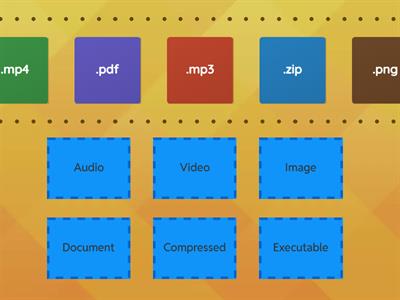 Sort the File Types!