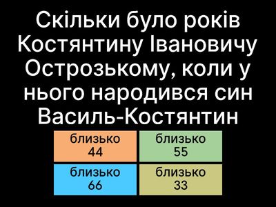 1. Василь-Костянтин Острозький