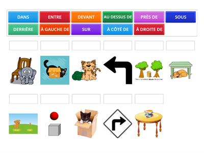 Les Prépositions de Lieu