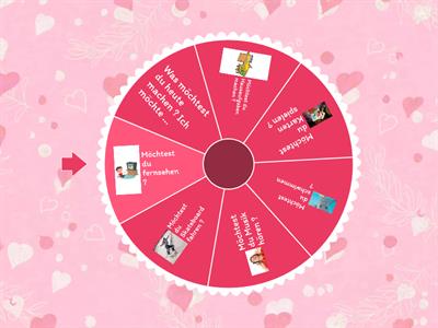 3. Klasse - möchten