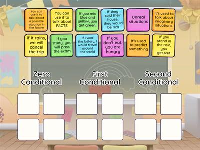 English Conditionals English IV