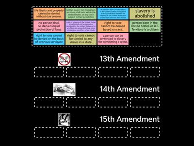 UNIT 10 RECONSTRUCTION AMENDMENTS