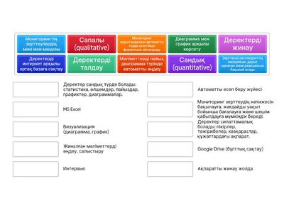 Мониторинг пәні Б.Нурай 