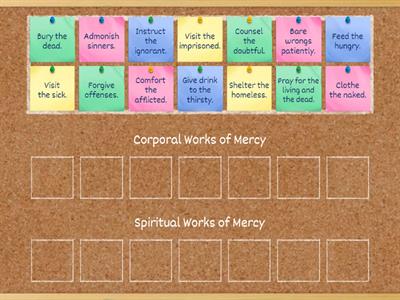 Corporal and Spiritual Works of Mercy