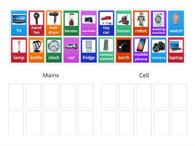 Mains or Cell Electricity? Year 6