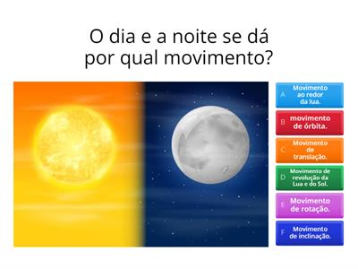 METODOLOGIA DE CIE- BIA, EVI e YAS