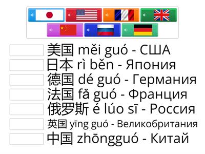 Страны китайский