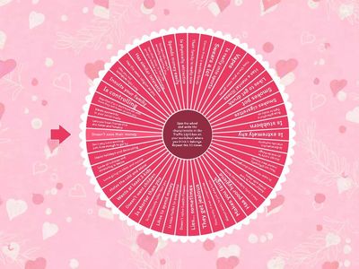 Traffic Light Characteristics