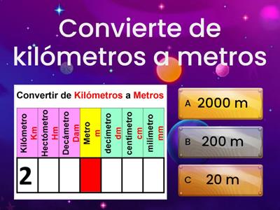 5° (Metro) Múltiplos y Submúltiplos