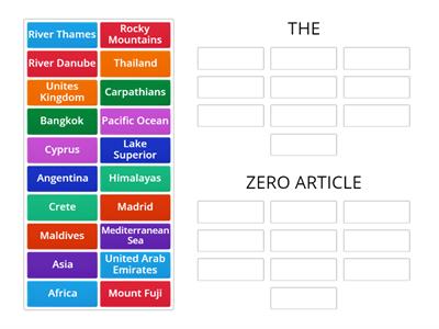 Articles with Geographic names 